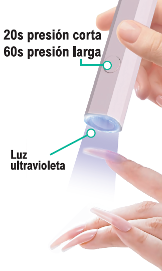 Secador de uñas